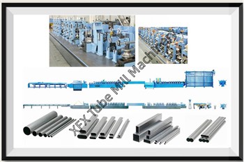 Loading Containers To Brazil, 28 Steel Pipe Making Machine